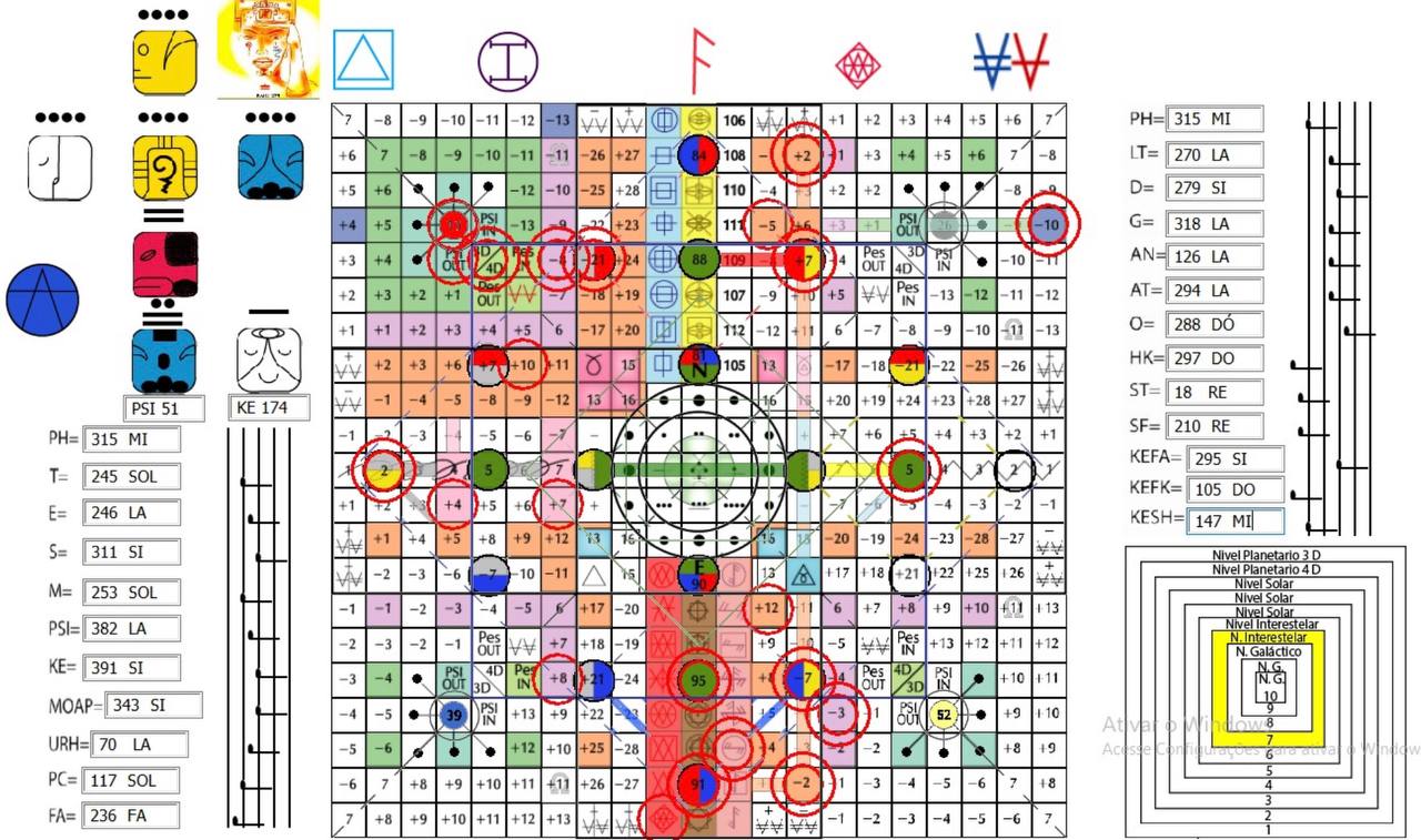 5100683640563240305