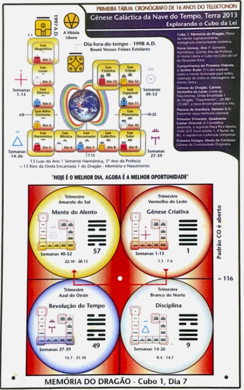 5109744969290812847